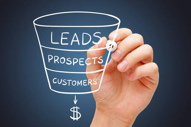 Manage Lead importance